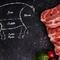 Ocupa Sonora segundo lugar nacional en produccin de carne de cerdo